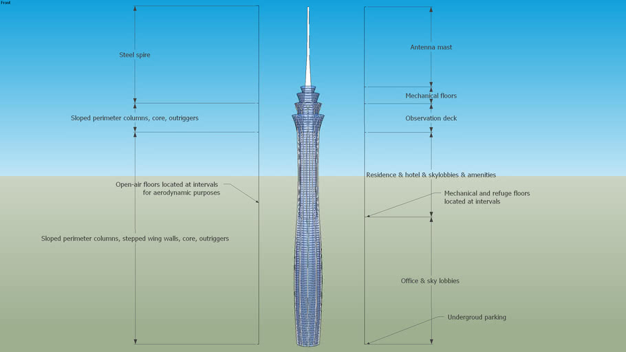 Tower design 2 (mixed-use building + obervation and TV tower) | 3D ...