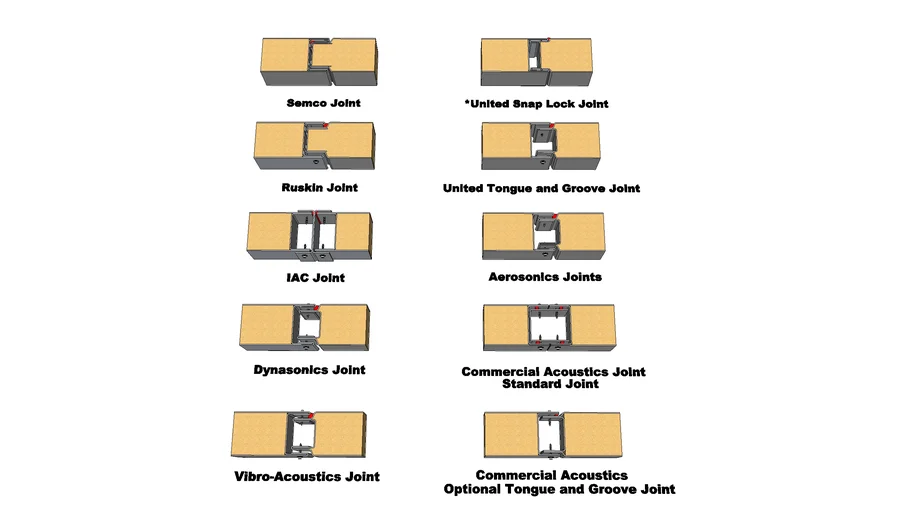 Panel Joint Comparisons 3D Warehouse
