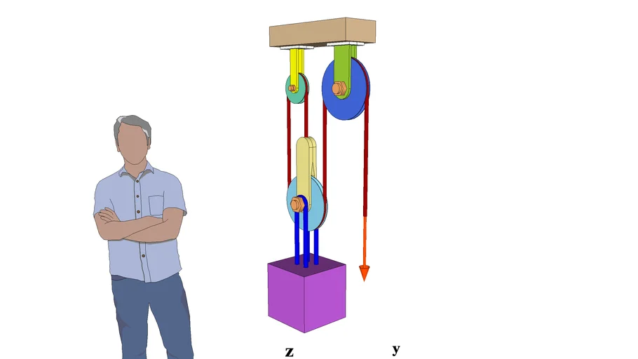 Statics Three Pulley Problem 3D Warehouse