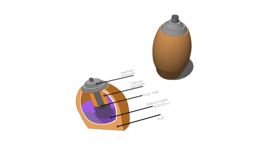 ancient egyptian battery 3D Warehouse
