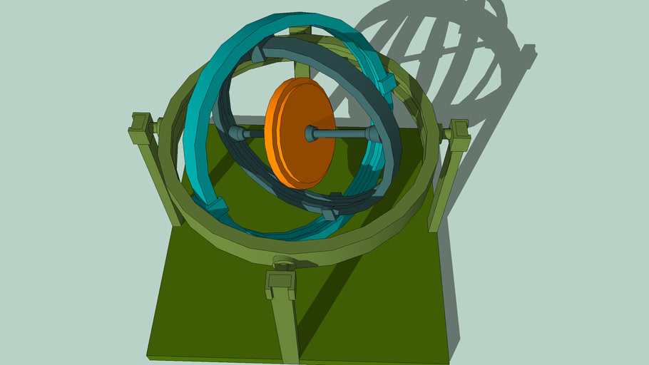 Gimbal Lock Examples | Gimbal lock confusion – QZMRZA