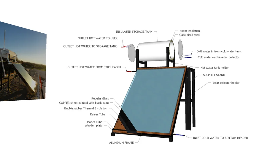 Practical Design of Thermosiphon Solar water Heating System 3D Warehouse