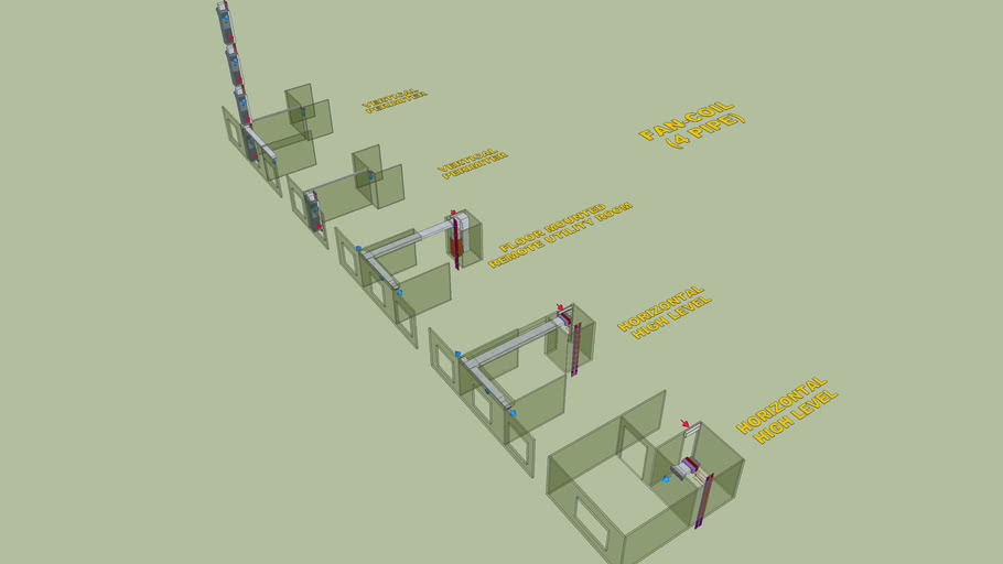 HVACSYSTEMFANCOIL4PIPE 3D Warehouse