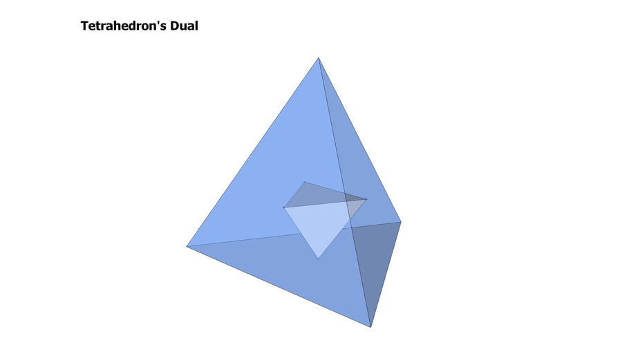 Tetrahedron's Dual