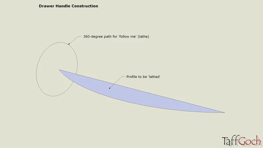 Scoop Handle Construction