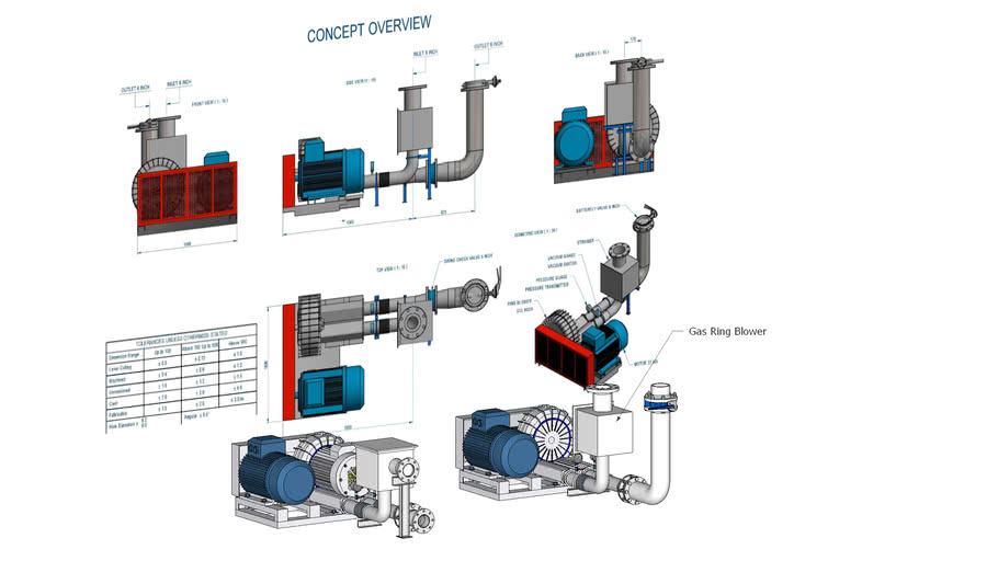 Gas Ring Blower 3D Warehouse