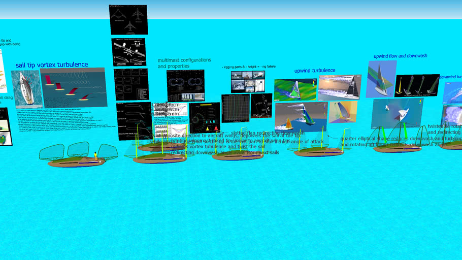 DIY multi mast free-standing balanced rig | 3D Warehouse