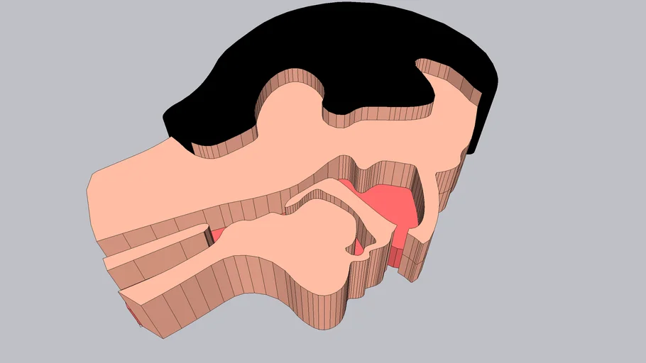 test model | 3D Warehouse
