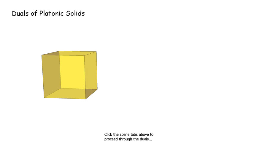 Duals of Platonic Solids