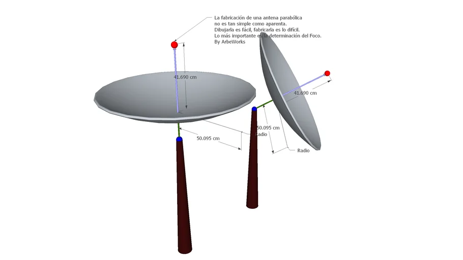 Antena Parabolica.com