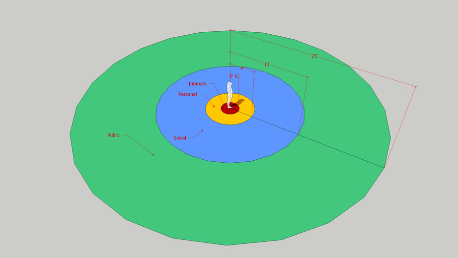 Edward T Hall Proxemics Personal Space 3d Warehouse