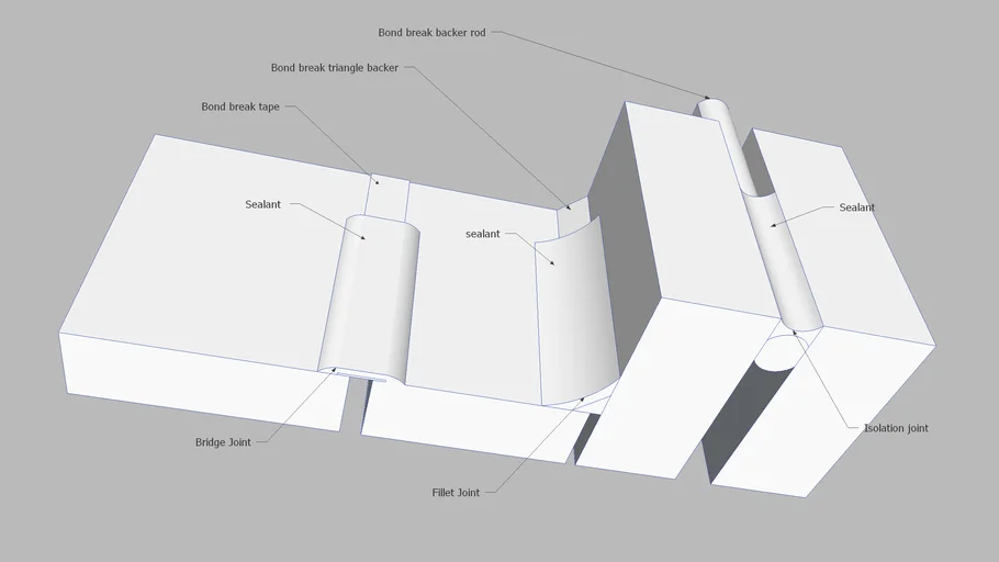 Typical weather seals, joint sealants 3D Warehouse
