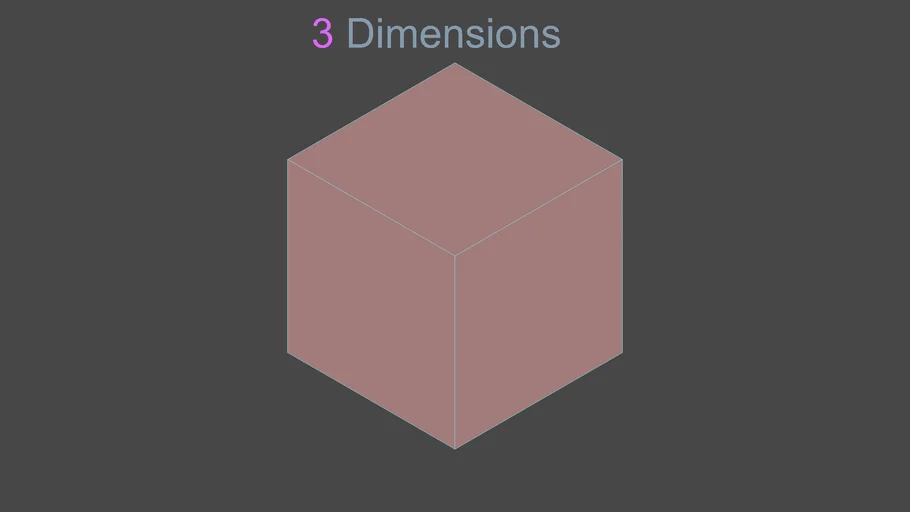 Dimensions Animation 3D Warehouse