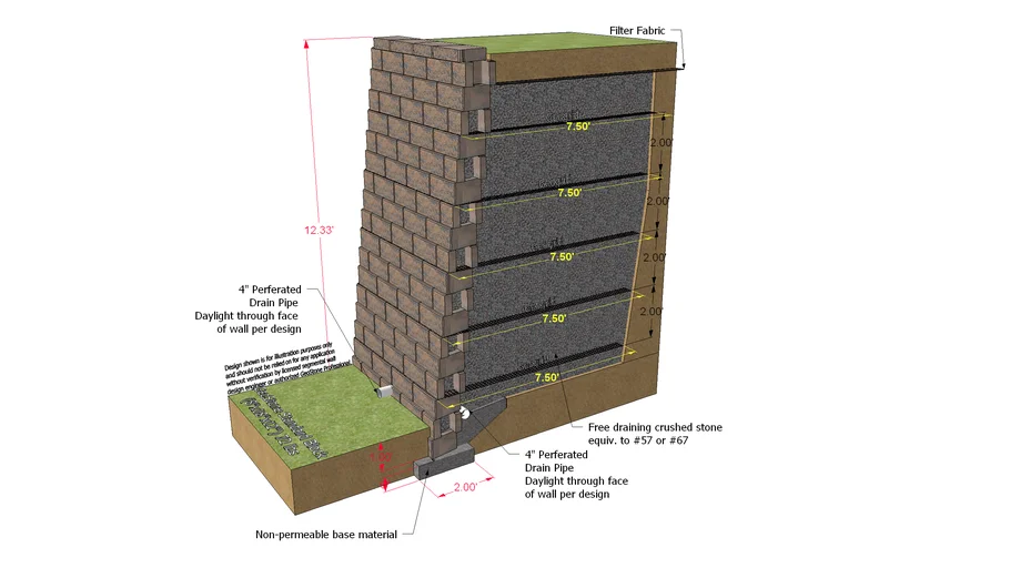 12 ft Modular Retaining Wall - GeoStone Standard Block (8'x18'x12 ...