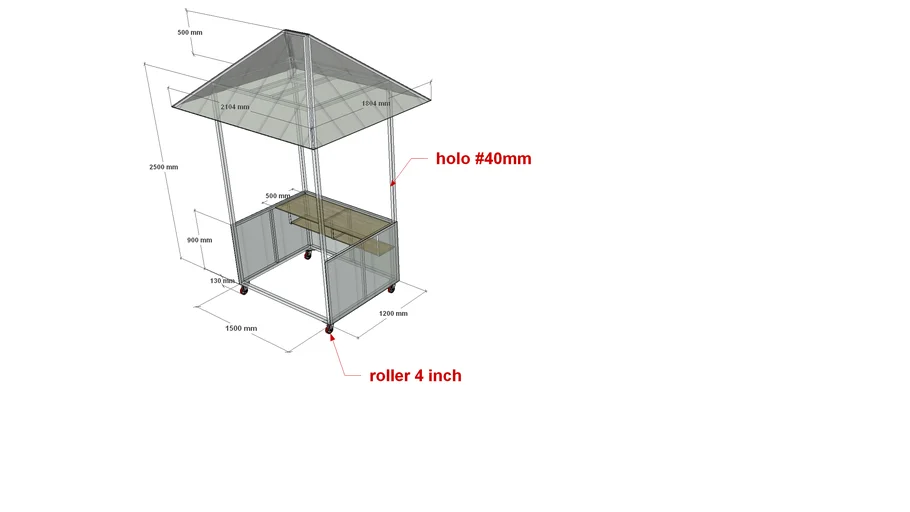 pos security portable