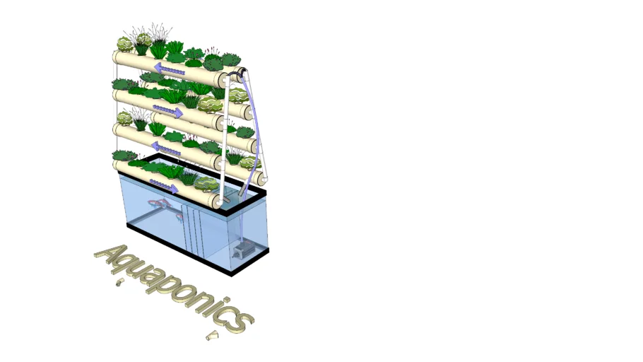 Aquaponics system NFT