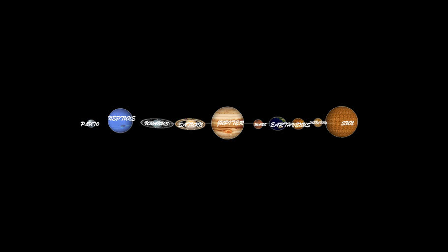 3D Solar System | 3D Warehouse