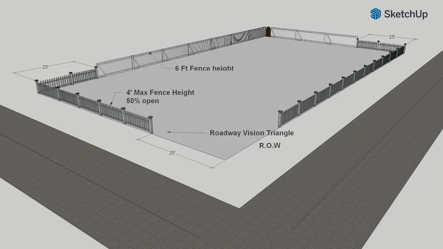 Fence diagram per ordinance 3D Warehouse