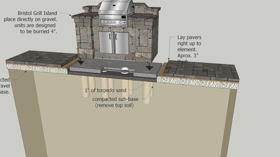Concrete Pad Install 3D Warehouse