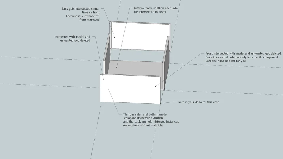 test box | 3D Warehouse