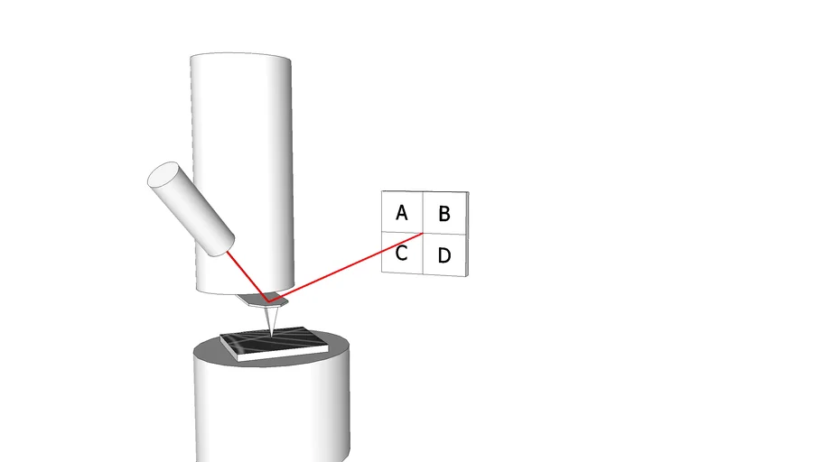 General schematic of an AFM | 3D Warehouse