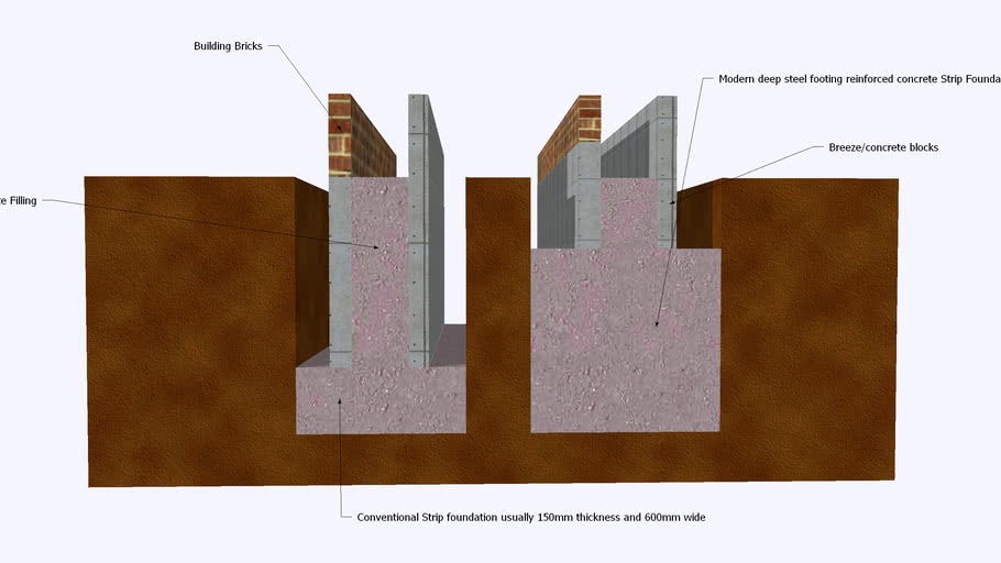 Strip Foundation 3D Warehouse