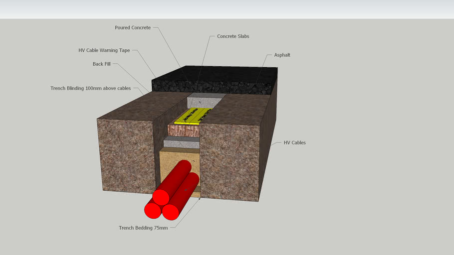HV Cable Trench 3D Warehouse