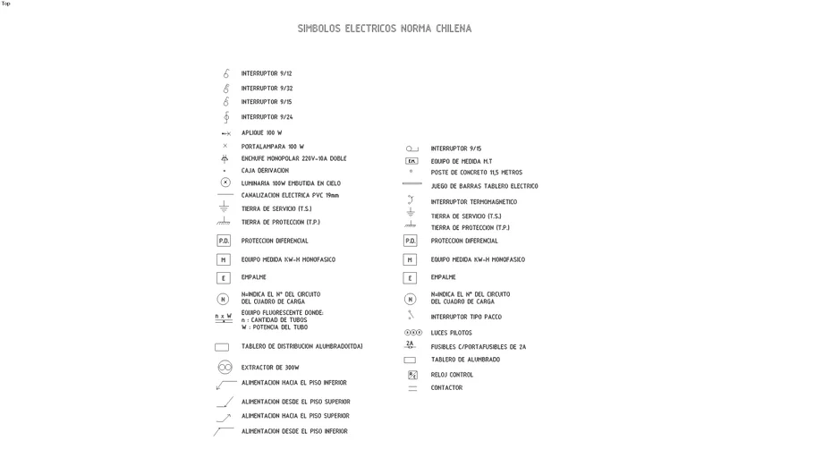 símbolos de luminarias