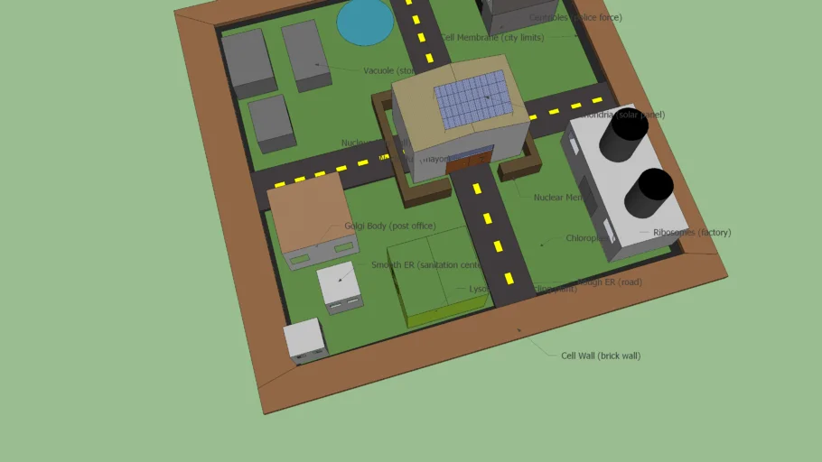 3D Warehouse