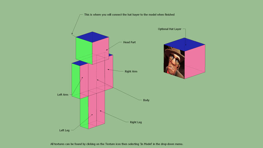 Minecraft Skin Template (Accurate Scale) 3D Warehouse