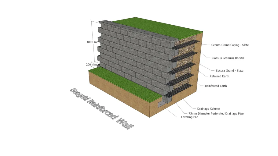 Tobermore Secura Grand - Geogrid Reinforced Wall