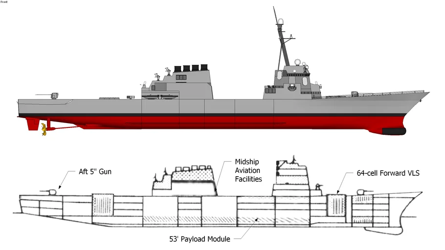 Usn Large Future Surface Combatant: Extended Burke Wip 