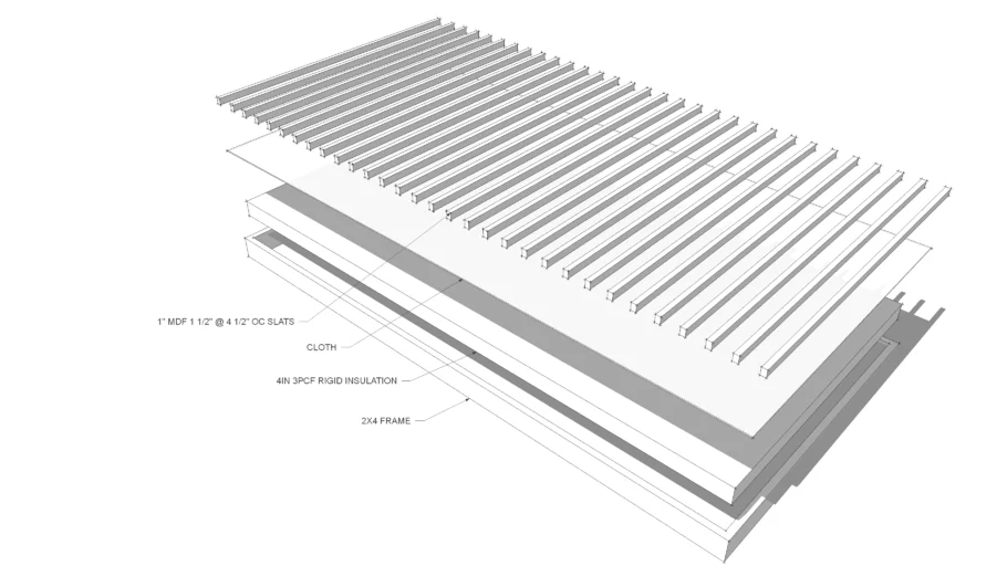 Recording Studio Ceiling Absorber (Cloud)