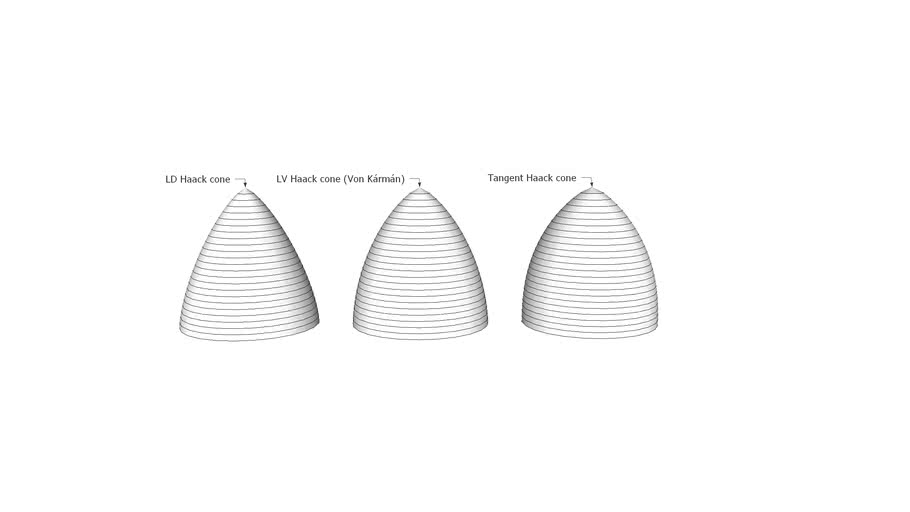 Haack nose cones 3D Warehouse
