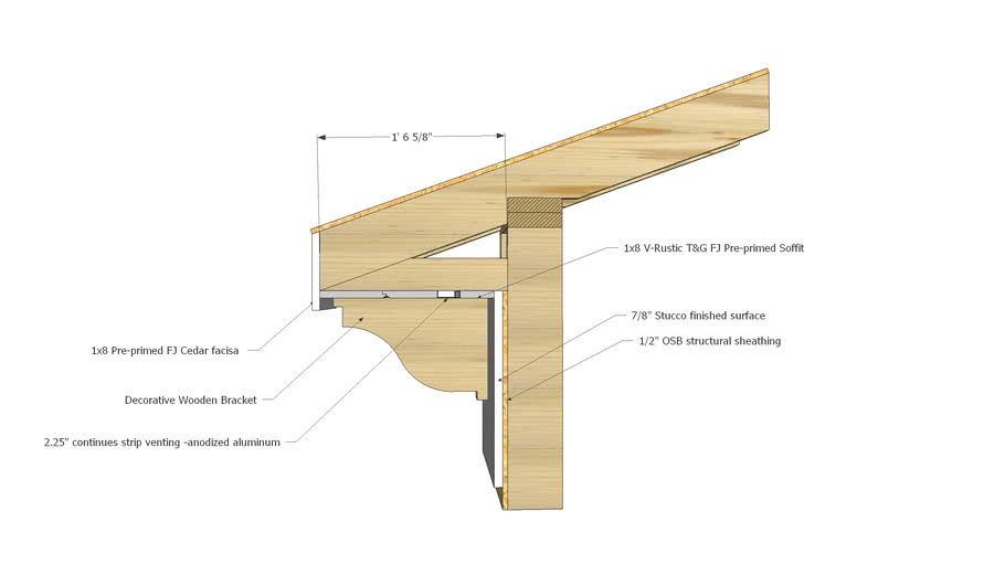 Soffit Detail | 3D Warehouse