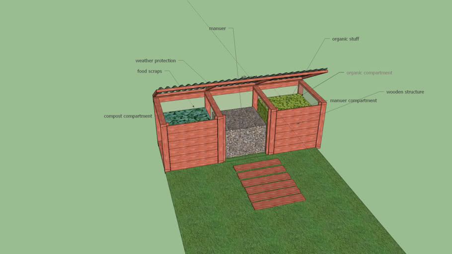 compost bin 3D Warehouse