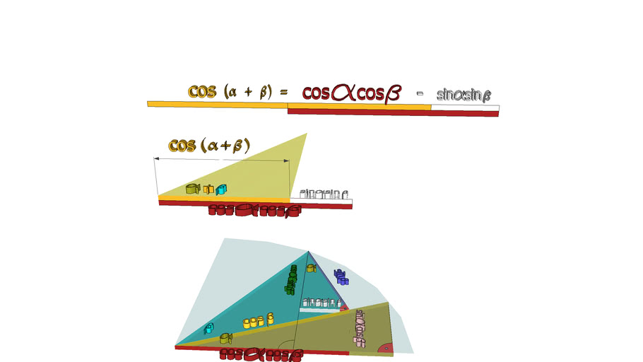 Sin Sinus And Cosine Cosinus 2 Angles 3d Warehouse 5744