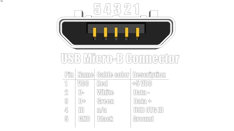 partner lån Vise dig USB Micro-B Connector | 3D Warehouse