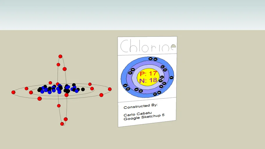 chlorine element 3d model