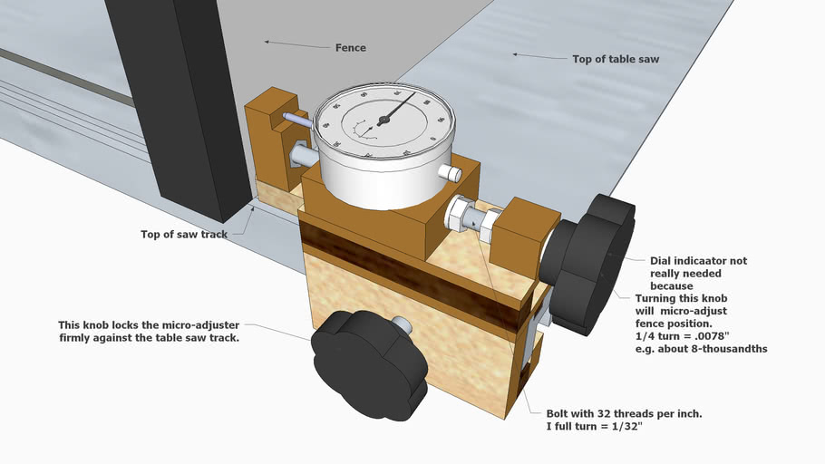 Table Saw Fence Microadjuster 3D Warehouse