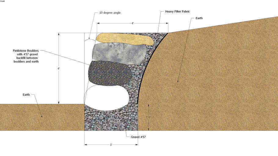 Boulder Retaining Wall Cross Section | 3D Warehouse