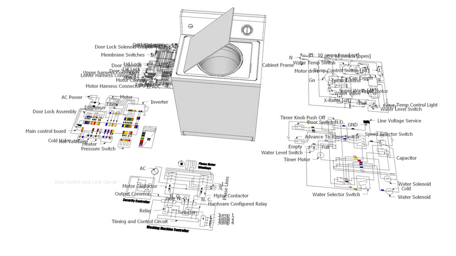 Washer and Circuits 3D Warehouse