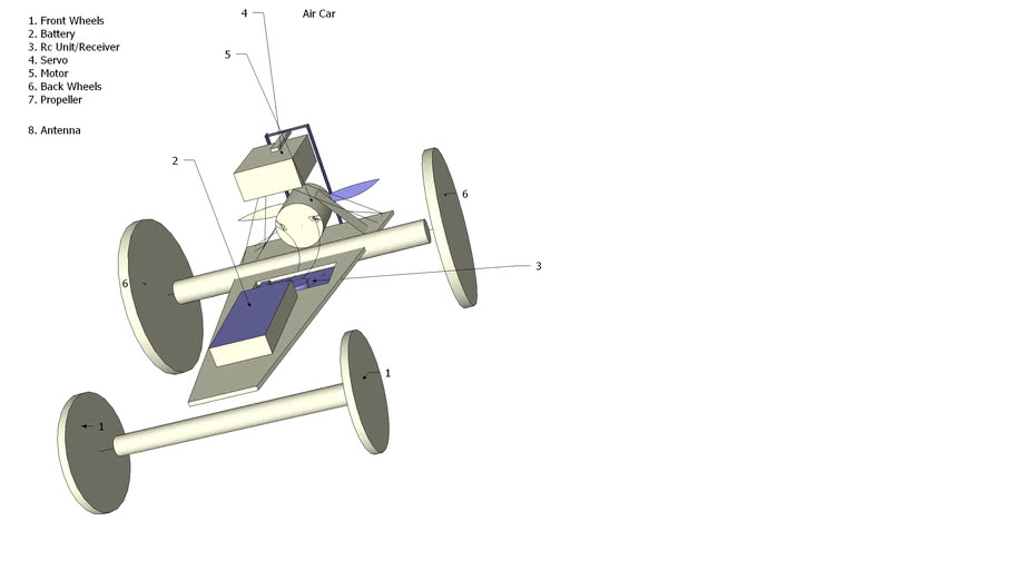 Propeller Prototype Car Design 3D Warehouse
