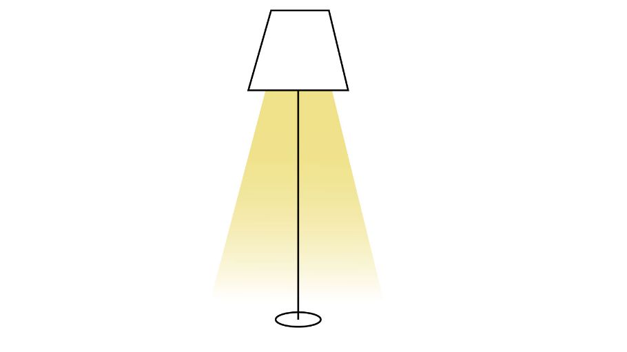 Luminárias de Piso 3D Warehouse