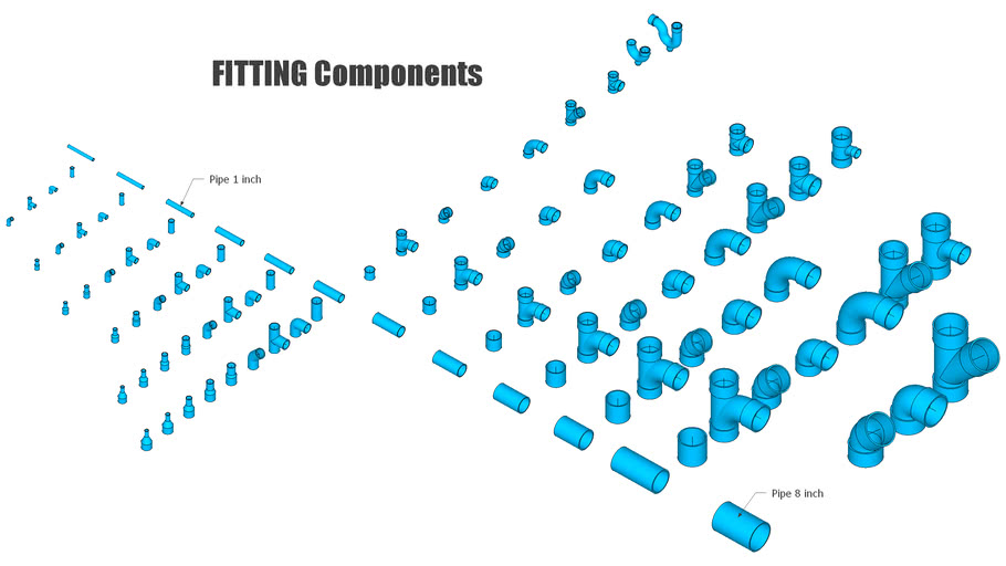 PVC FITTING 3D Warehouse
