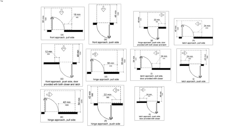 Ada 404 2 4 1 Maneuvering Clearances At Manual Swinging