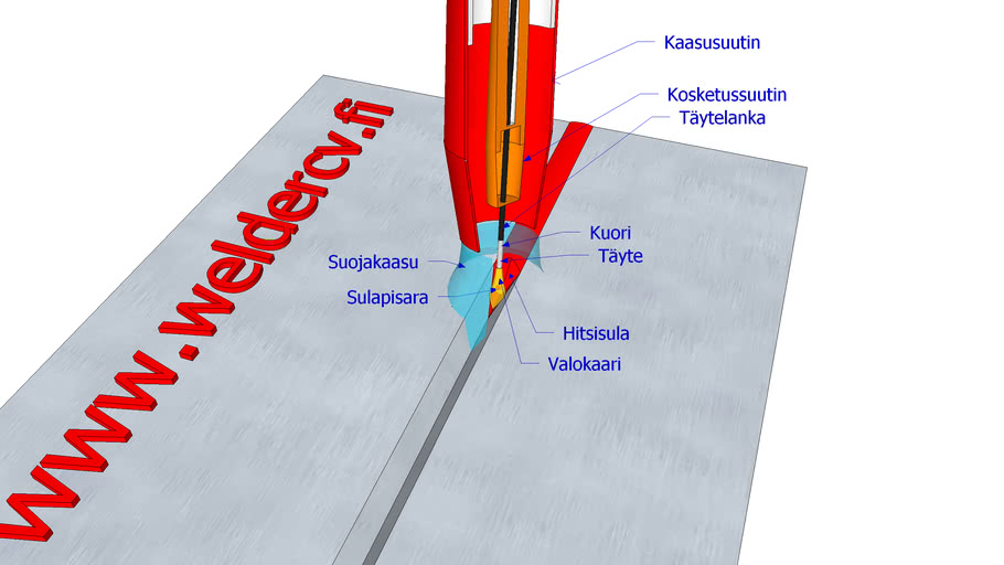 Täytelankahitsaus 3D, Flux cored arc welding 3D 3D Warehouse