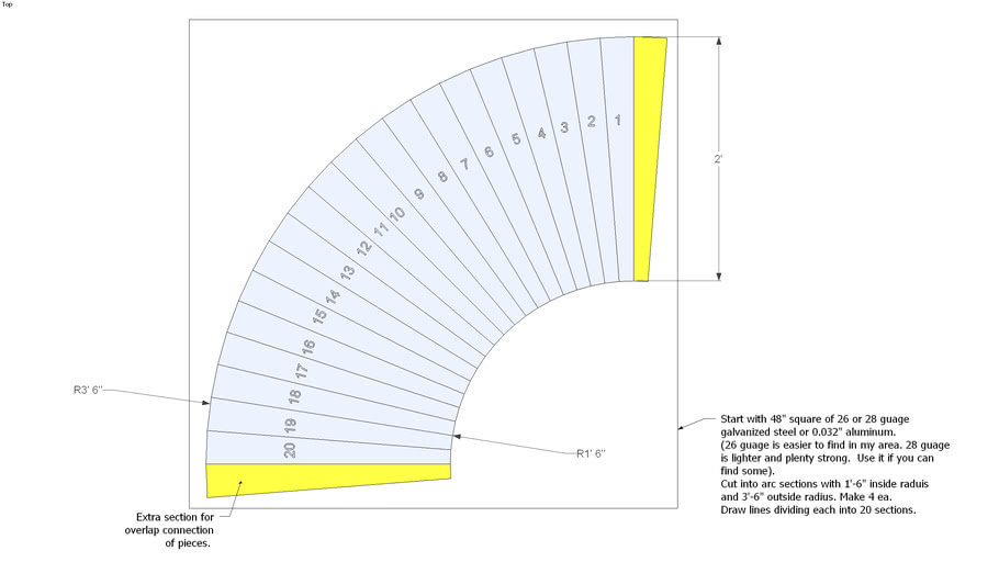 Muffin Car Cupcake Car Tin Bending Template