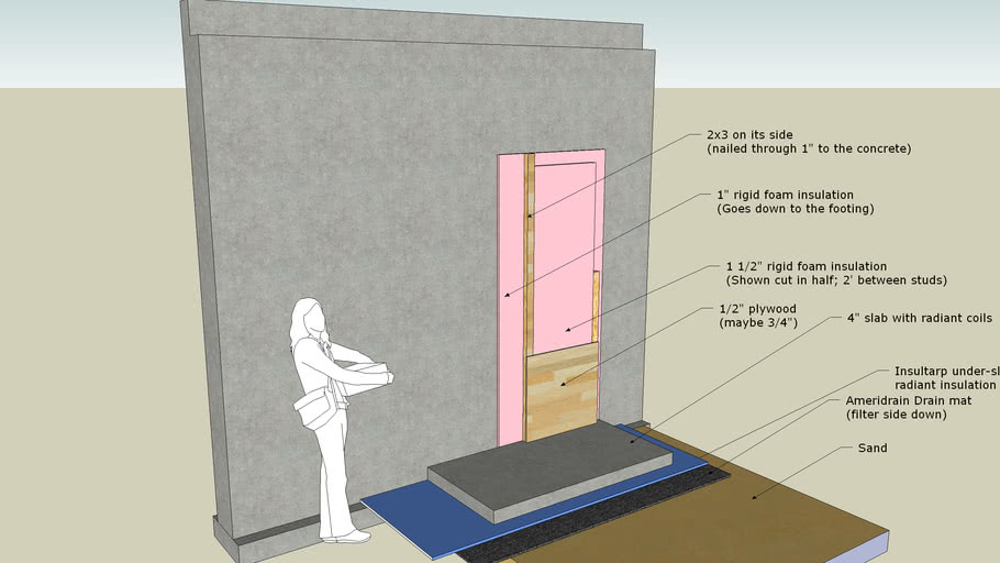 Insulated Slab And Basement Walls 3d, Basement Bathroom Wall Insulation