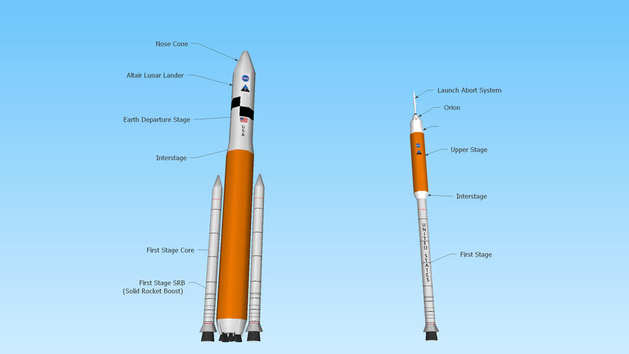 ARES I and V Rockets | 3D Warehouse